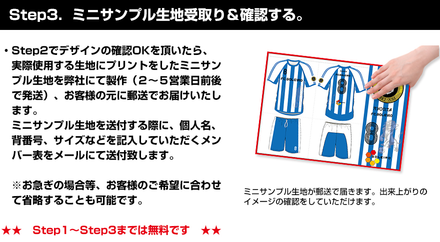 Step3．ミニサンプル生地受取り＆確認する。